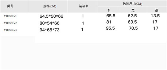 狗笼子批发