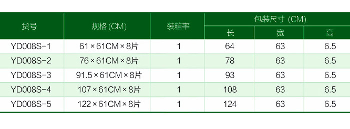 宠物围栏厂家