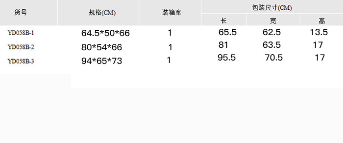 狗笼子批发