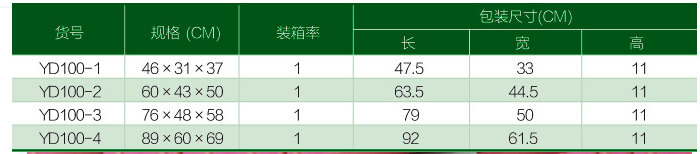 狗笼子厂家